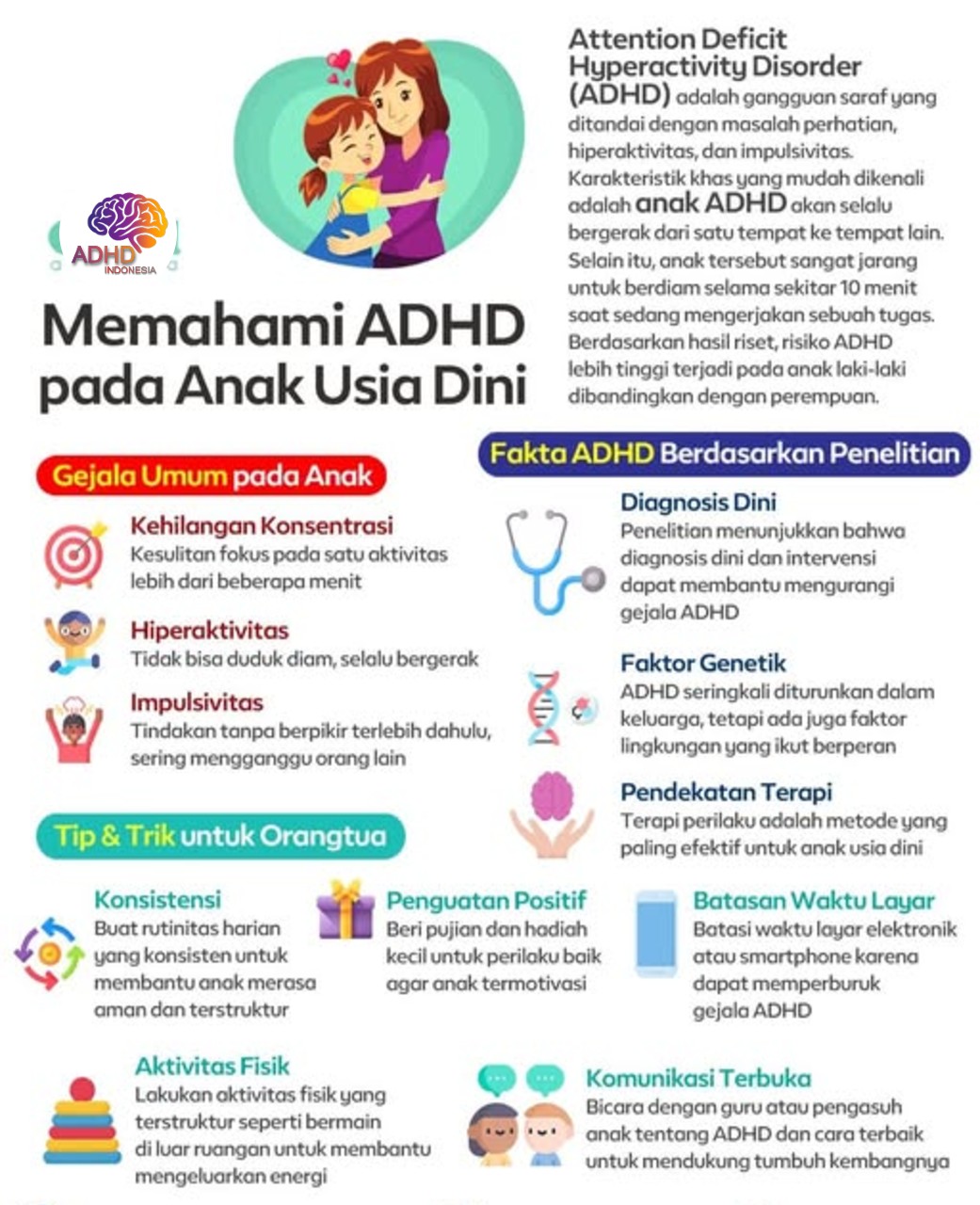 ADHD dan Potensi Bakat Anak yang Perlu Didukung di Kabupaten Bolaang Mongondow Selatan